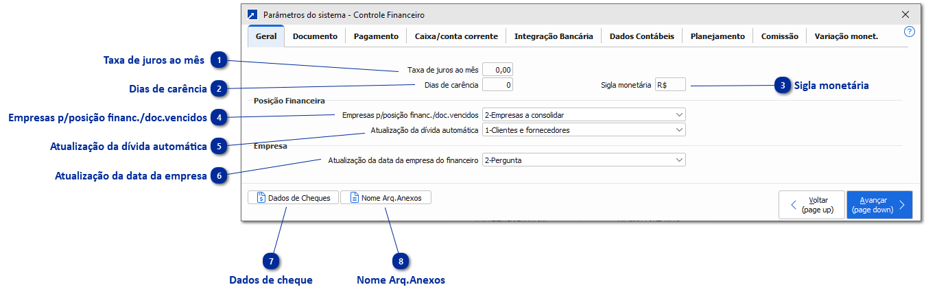 Parâmetros - Controle Financeiro