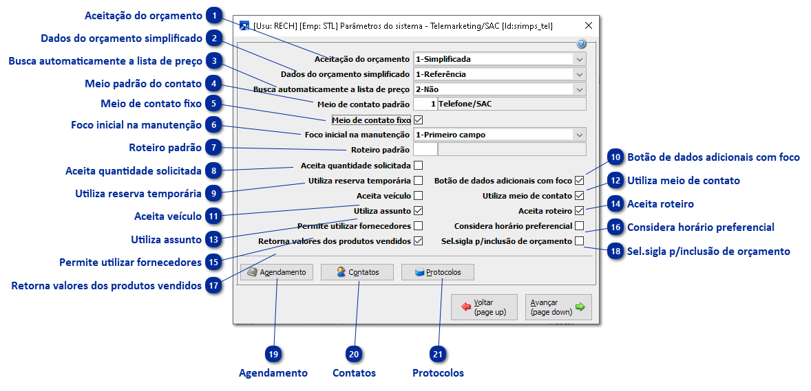 Parâmetros - Telemarketing/SAC