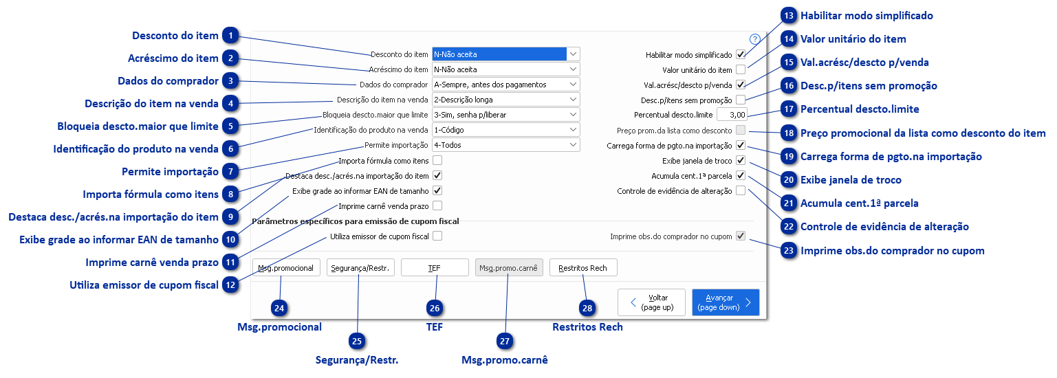 Parâmetros - Ponto de venda