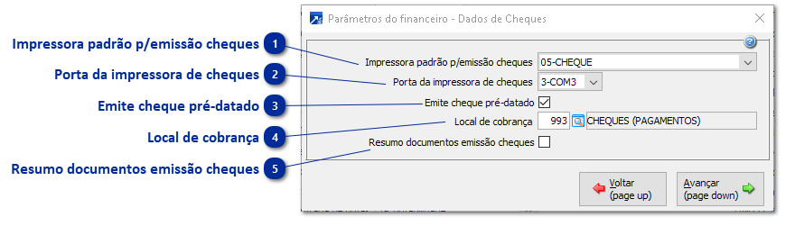 Parâmetros do Sistema-Dados de cheques