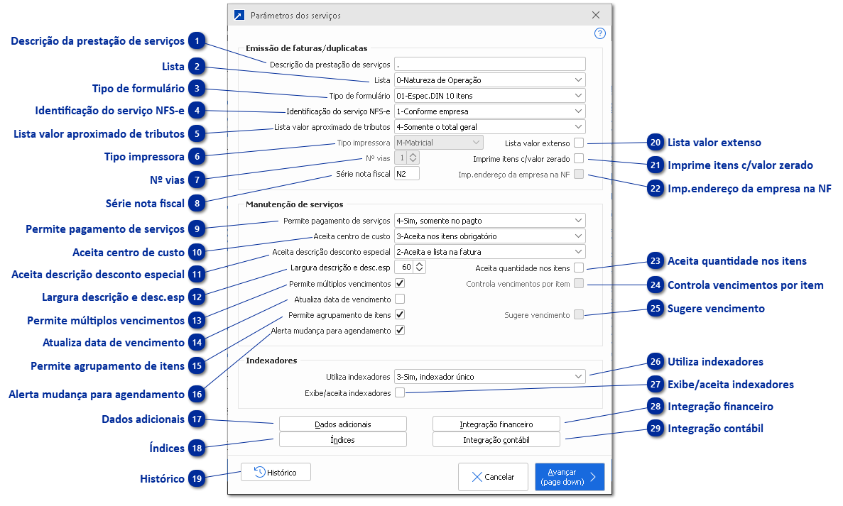Parâmetros dos Serviços