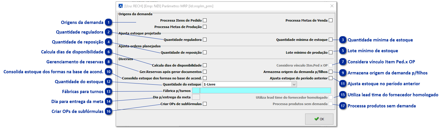 Parâmetros MRP