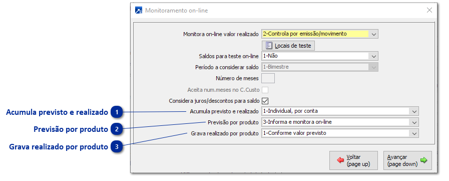 Planejamento Financeiro por Produto