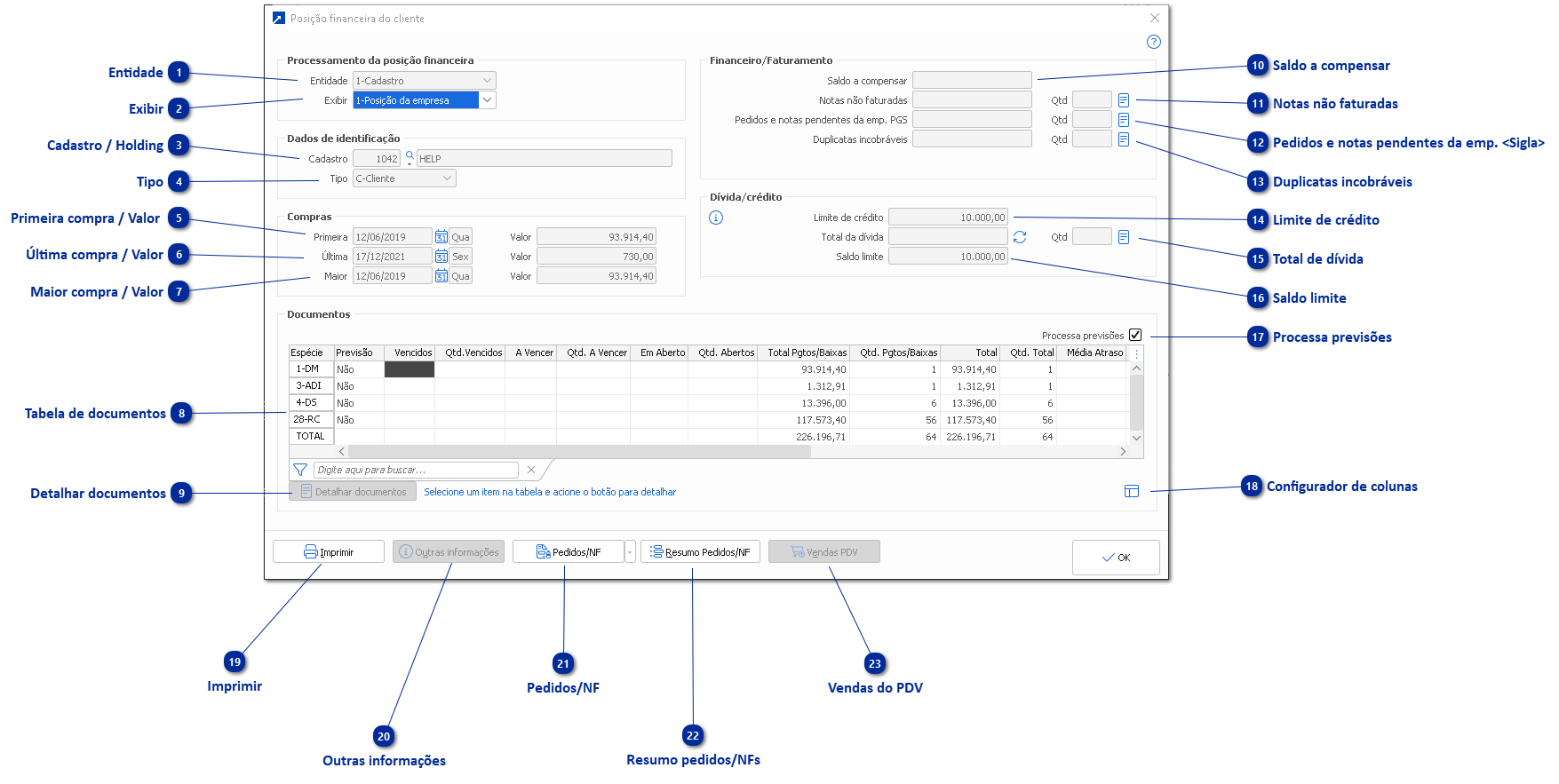 Posição Financeira
