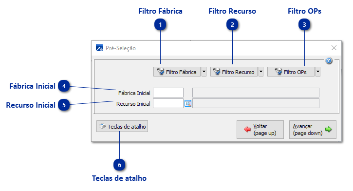 Pré-Seleção na Programação por Máquina