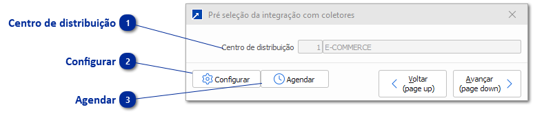 Pré seleção da integração com coletores 