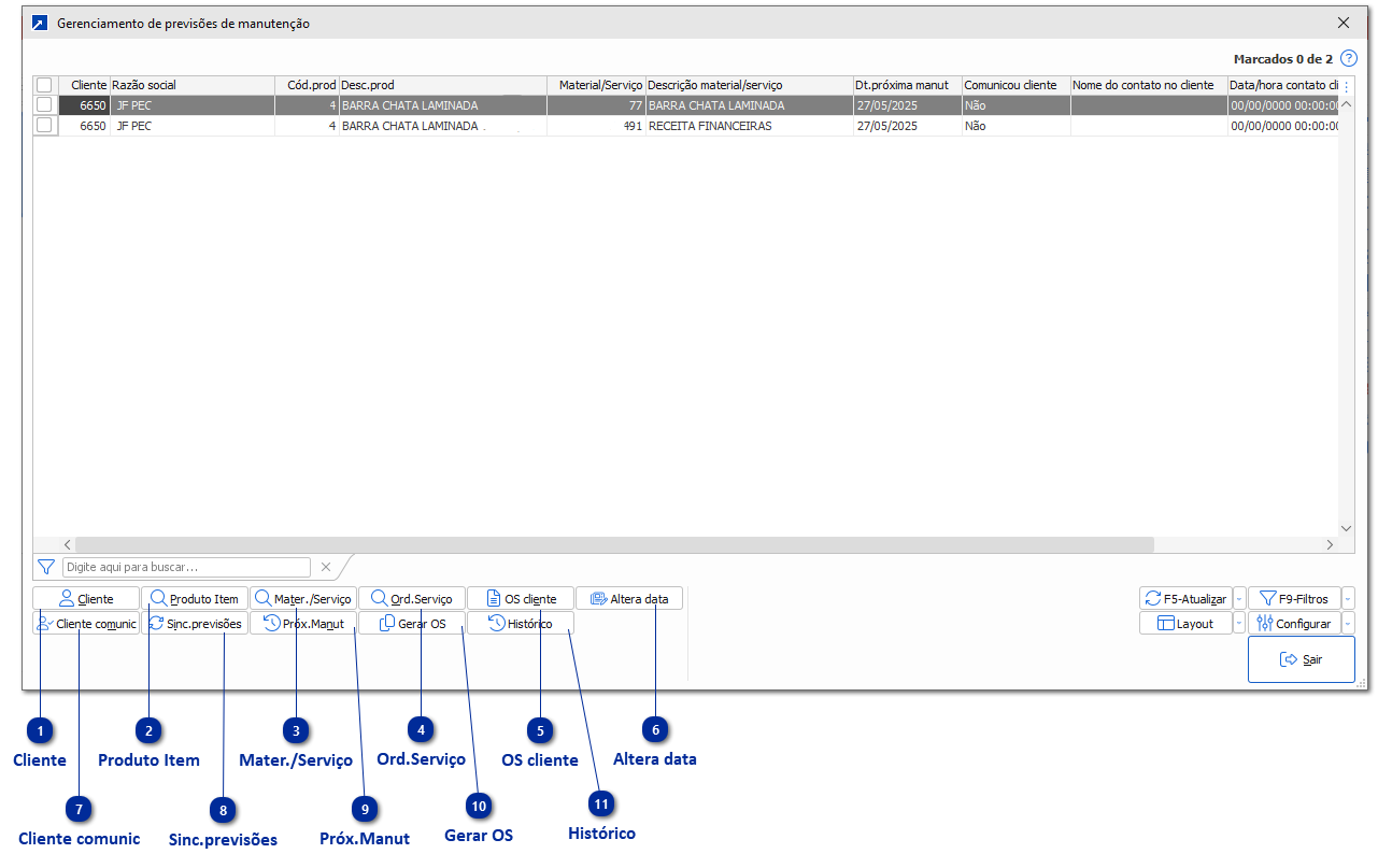 Previsões de Manutenção