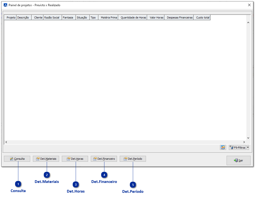 Previsto x Realizado