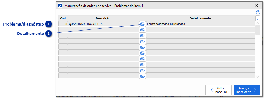 Problema/diagnóstico