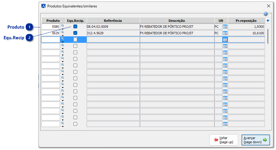 Produtos Equivalentes/Similares