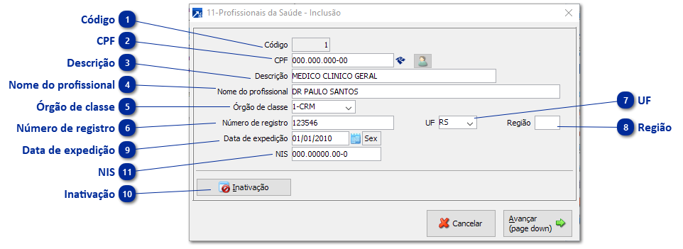 Profissionais de Saúde