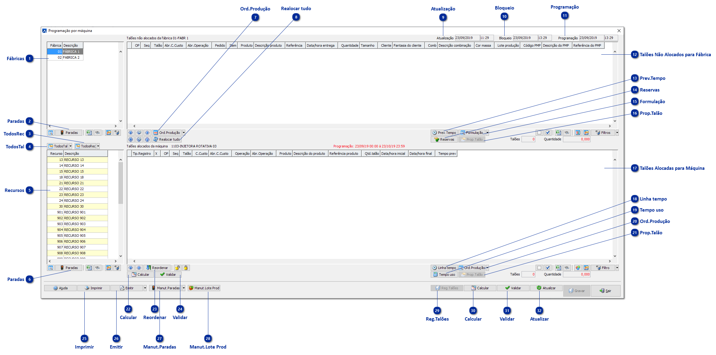 Programação de Talões por Máquina