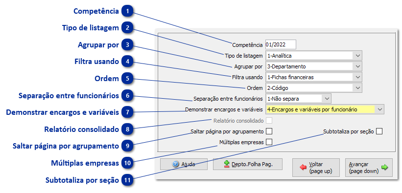 Provisões de Férias e 13º Salário