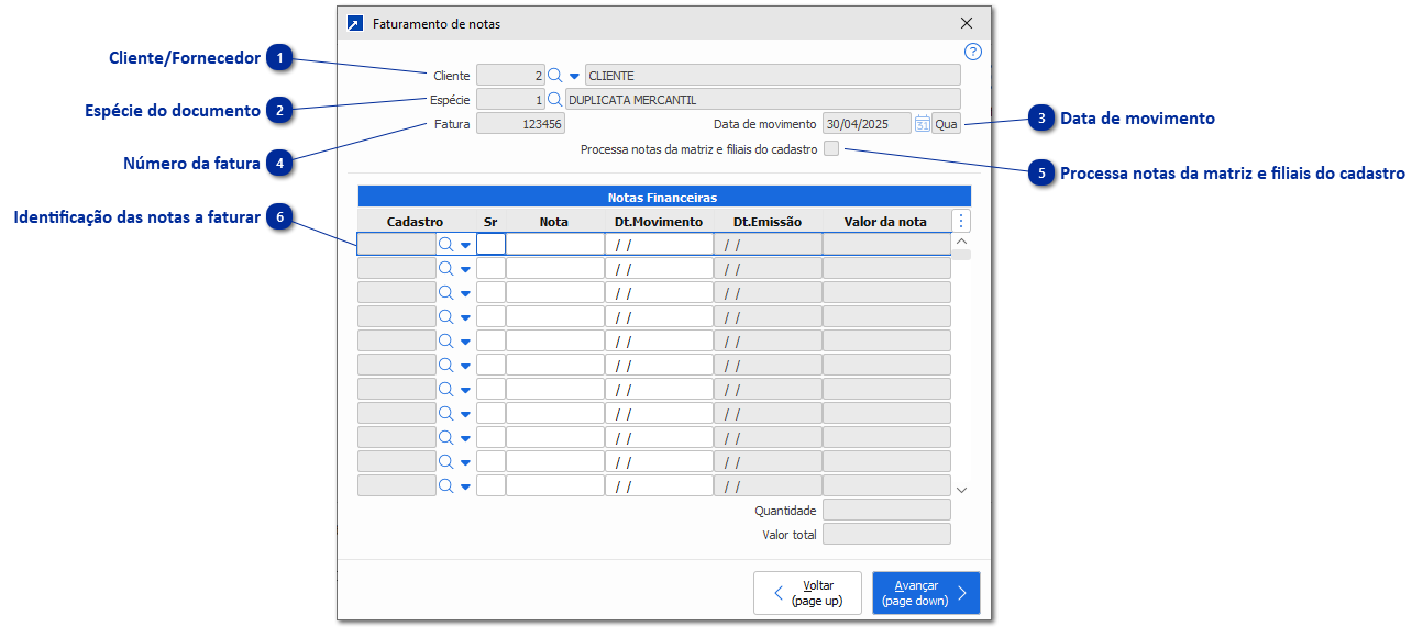 Re/Faturamento de Notas