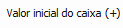 1. Valor inicial do caixa(+)