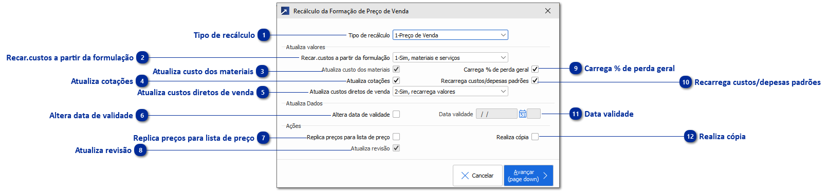 Recálculo da Cotação de Venda