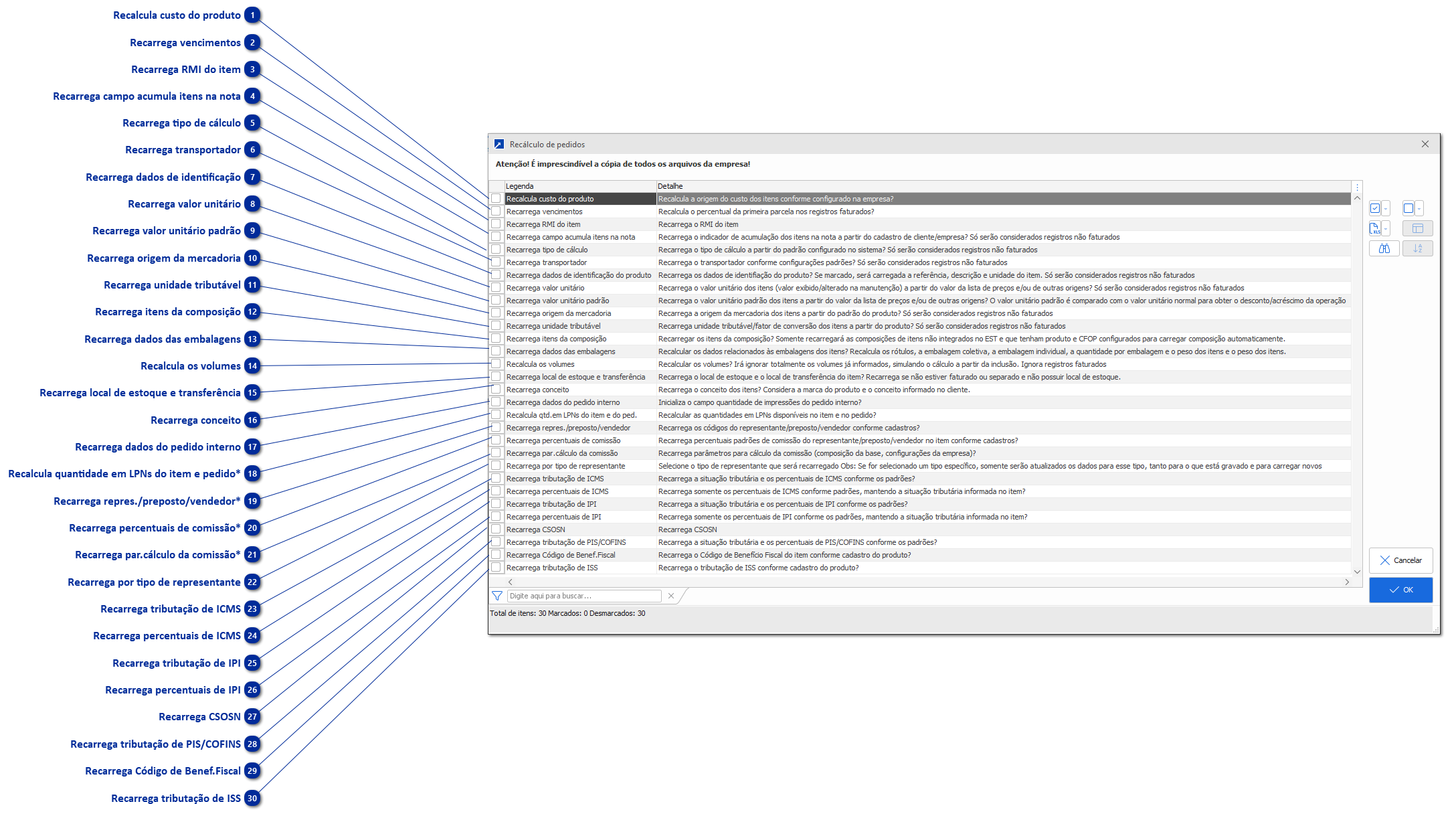Recálculo de Pedidos e Notas