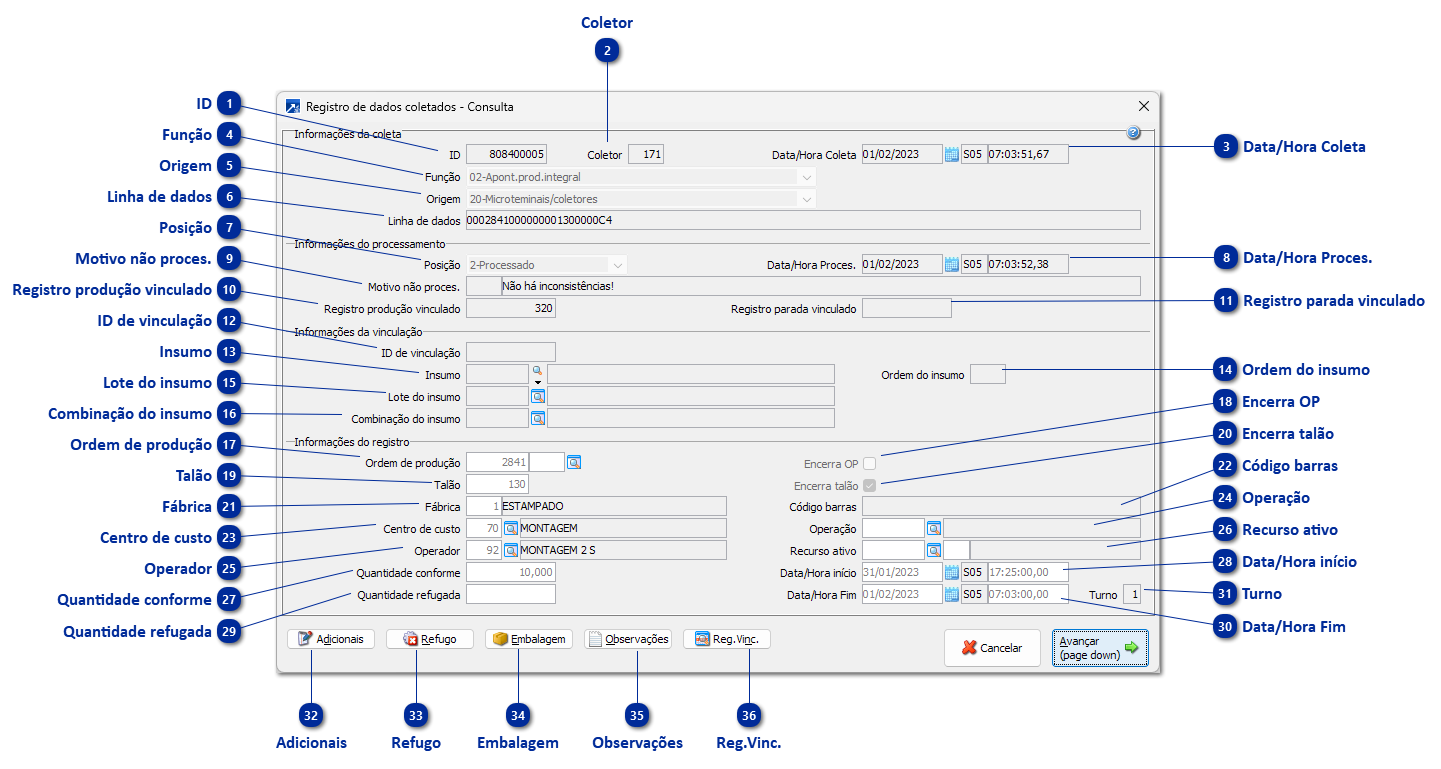 Registro de dados coletados