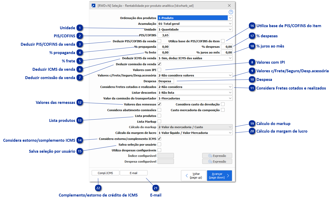 Análise de Rentabilidade
