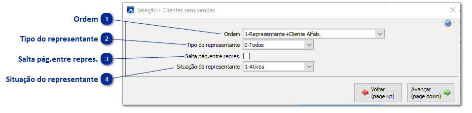 Relatório de Clientes Sem Vendas