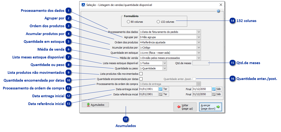 Listagem de Vendas/Quantidade Disponível