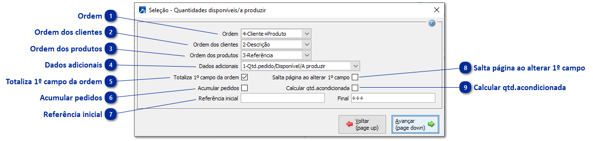 Listagem de Quantidades Disponíveis / A Produzir