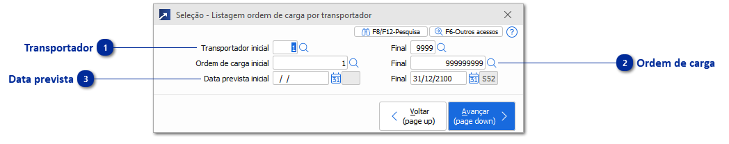 Relação de Ordens de carga por Transportador