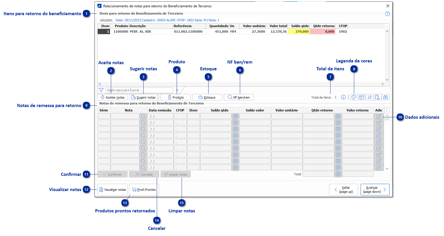 Relacionamento de Notas para Retorno