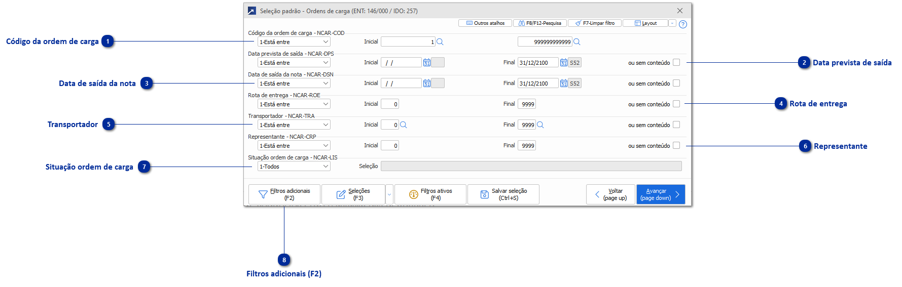 Relatório de Canhotos
