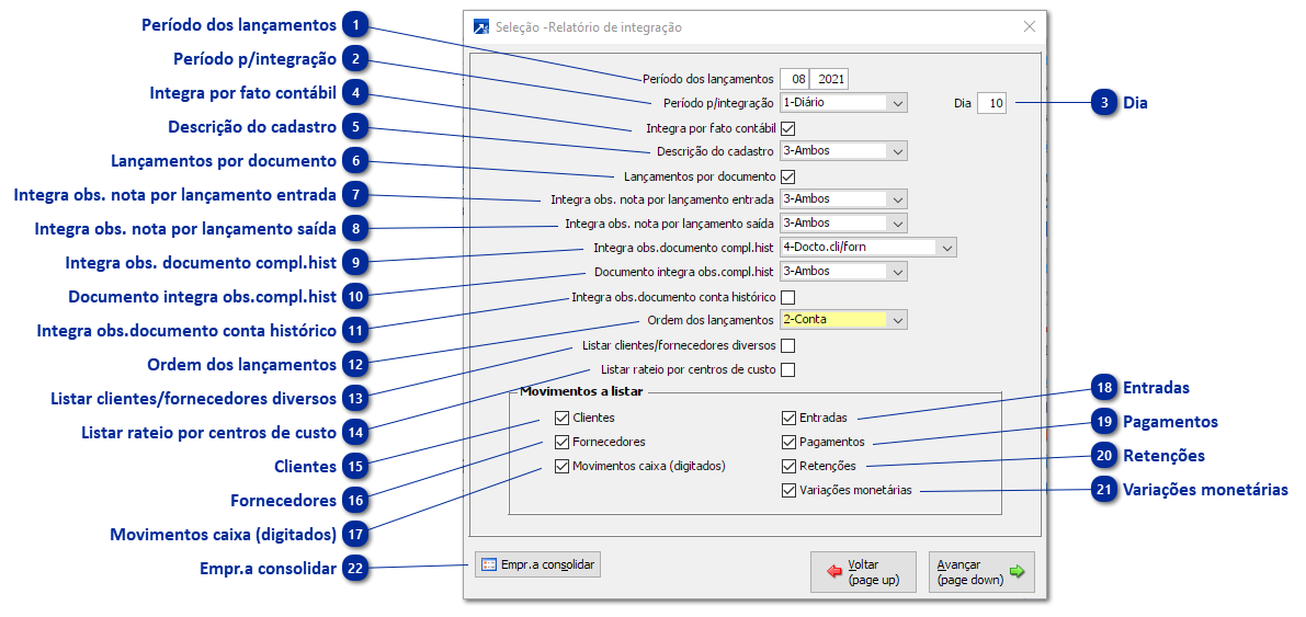 Relatório de Integração