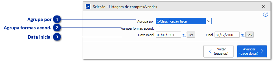 Relatório de Quantidades Compras/ Vendidas