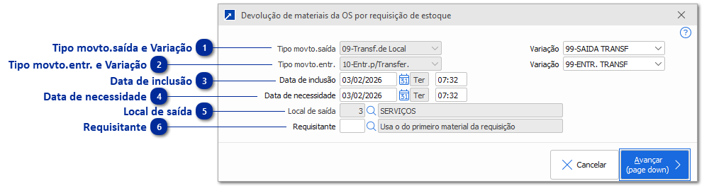 Devolução de Materiais por Requisição de Estoque