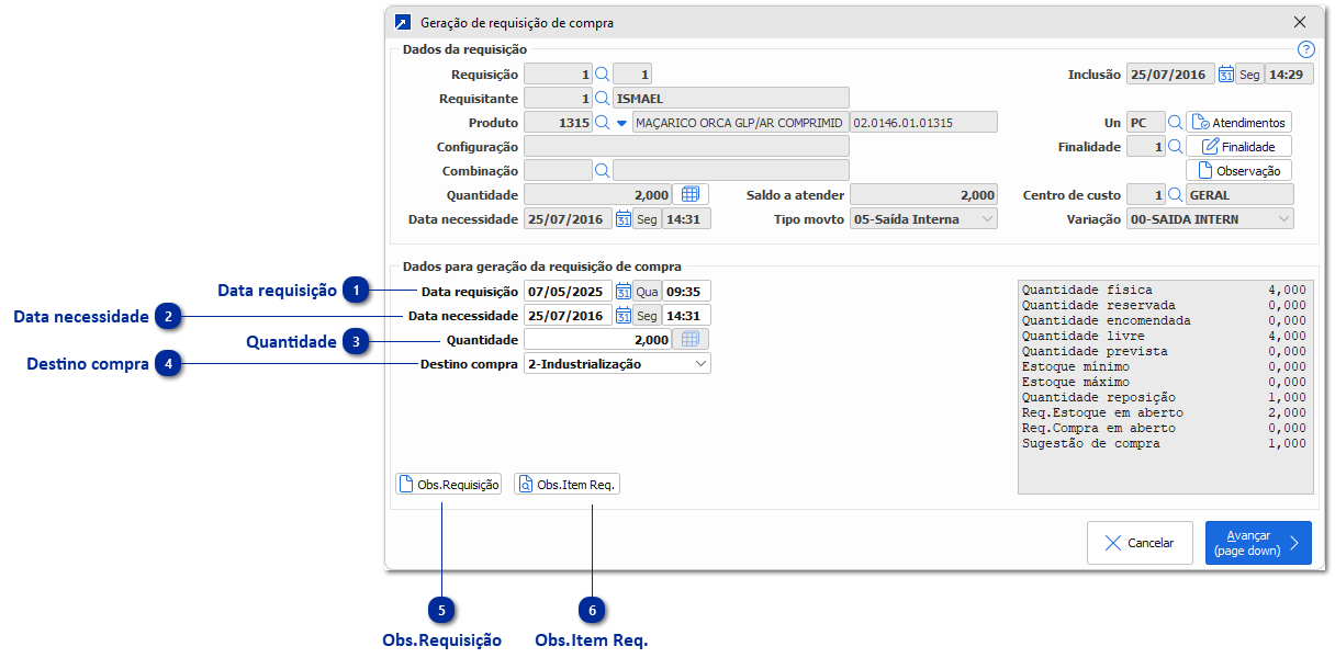 Pedido de Ressuprimento - Compra