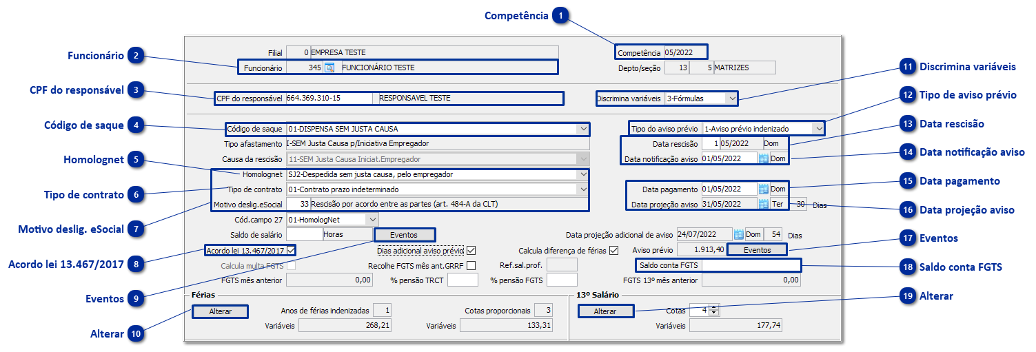 Rescisão por Acordo Entre as Partes
