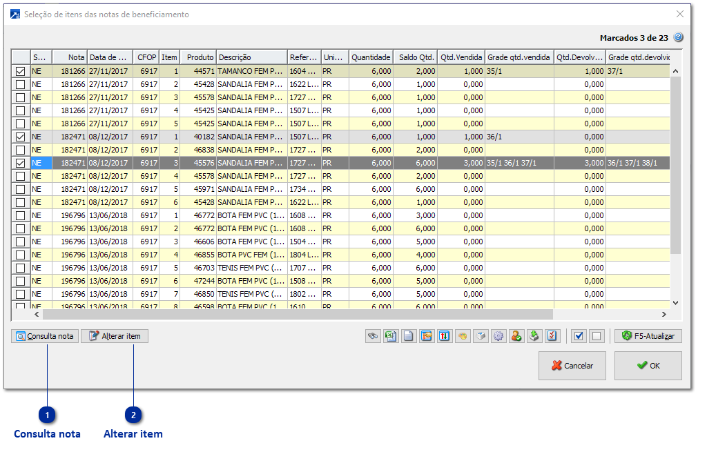 Retorno de mercadoria remetida em consignação