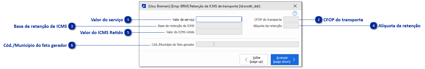 Retenção do ICMS Sobre Serviço de Transporte 