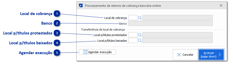 Retorno Cobrança Online