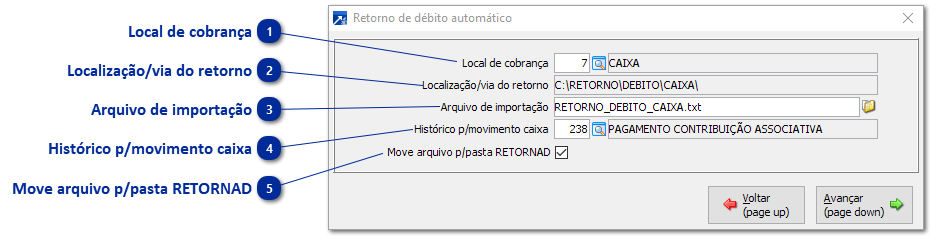 Retorno de Débito Automático