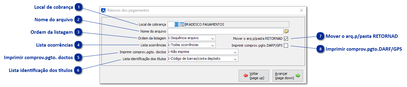 Retorno de Pagamento