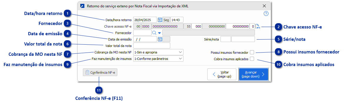 Retorno por Nota Fiscal