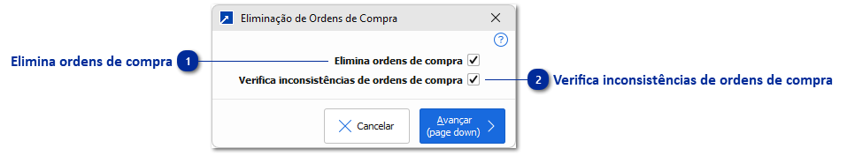 Eliminação de Ordem de Compra