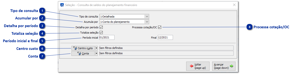 Saldos do Planejamento Financeiro