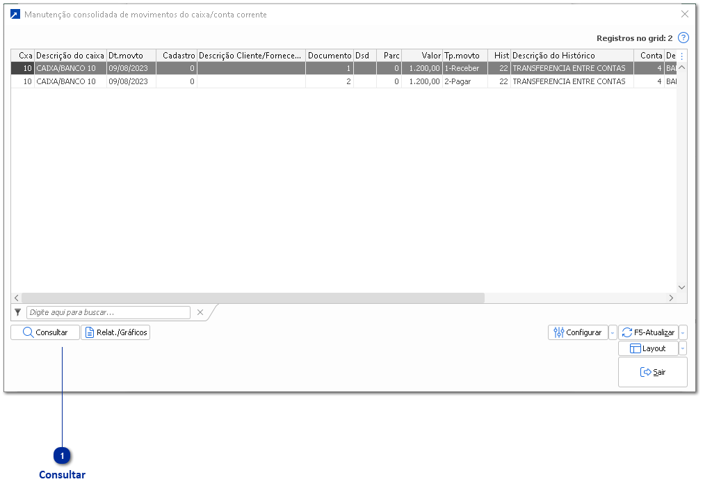Saldos dos caixas/contas correntes