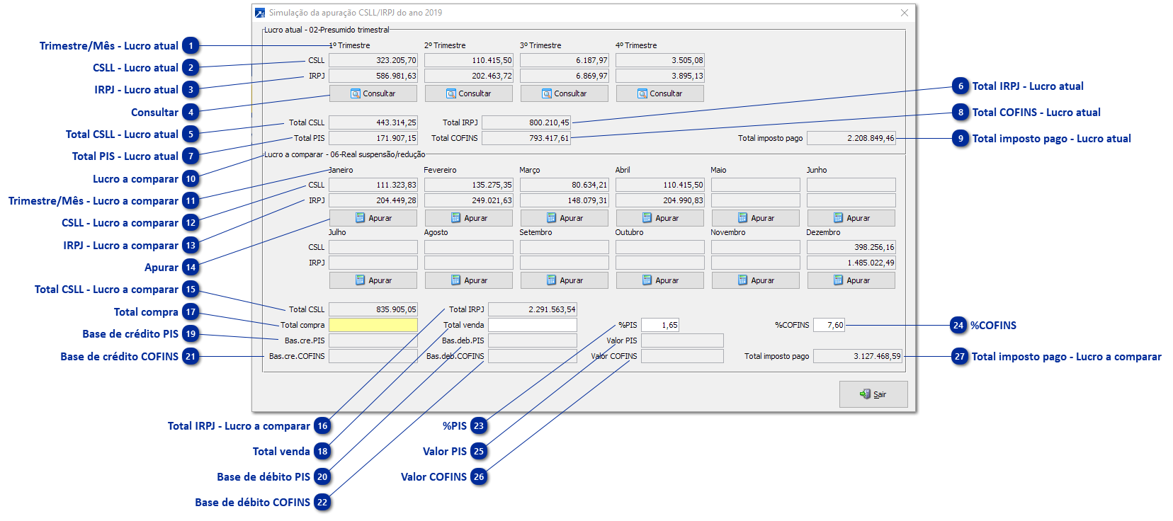 Simulação do Lucro Real/Presumido