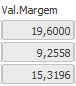 14. Val.Margem