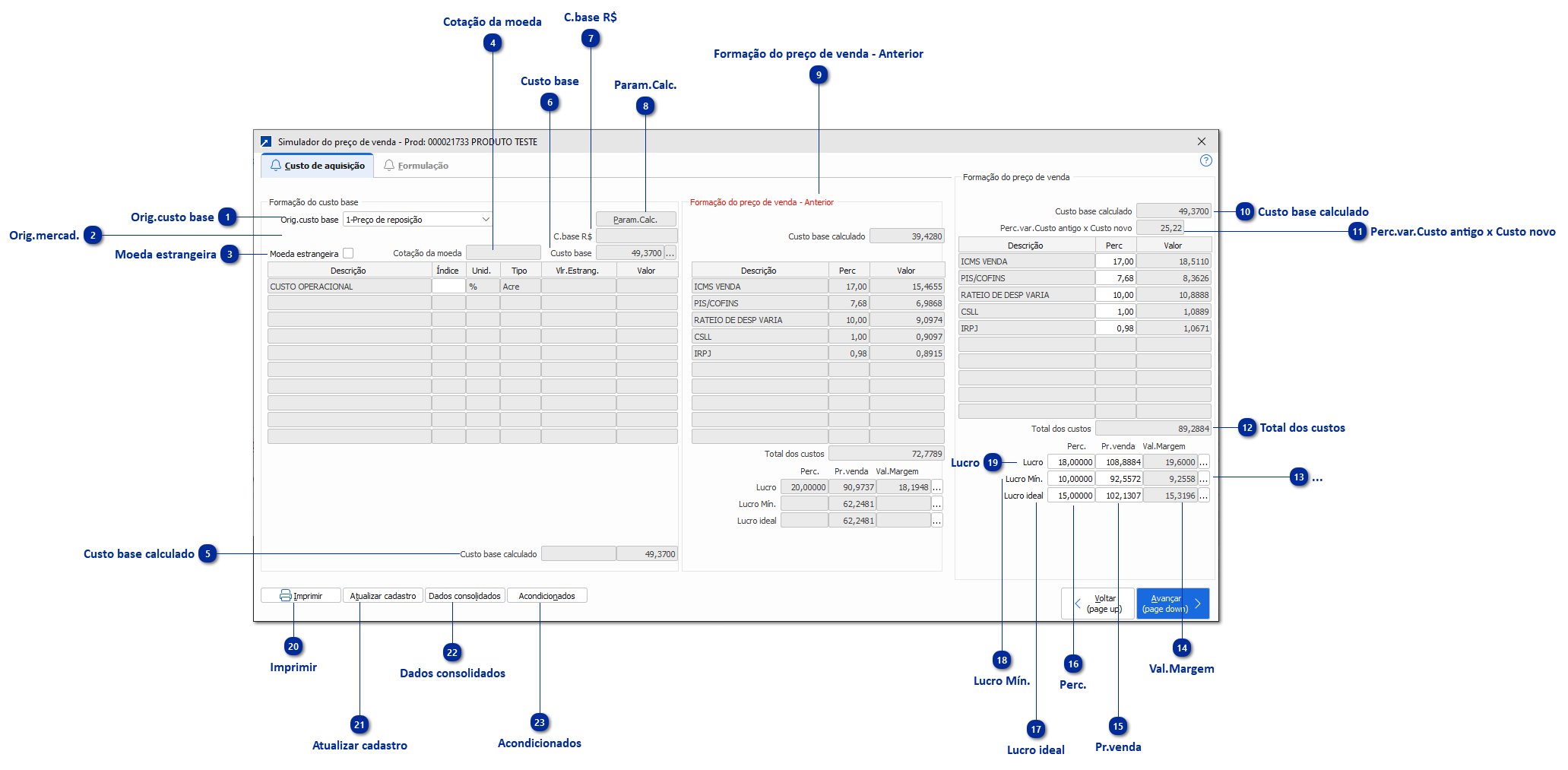 Simulador do Preço de Venda
