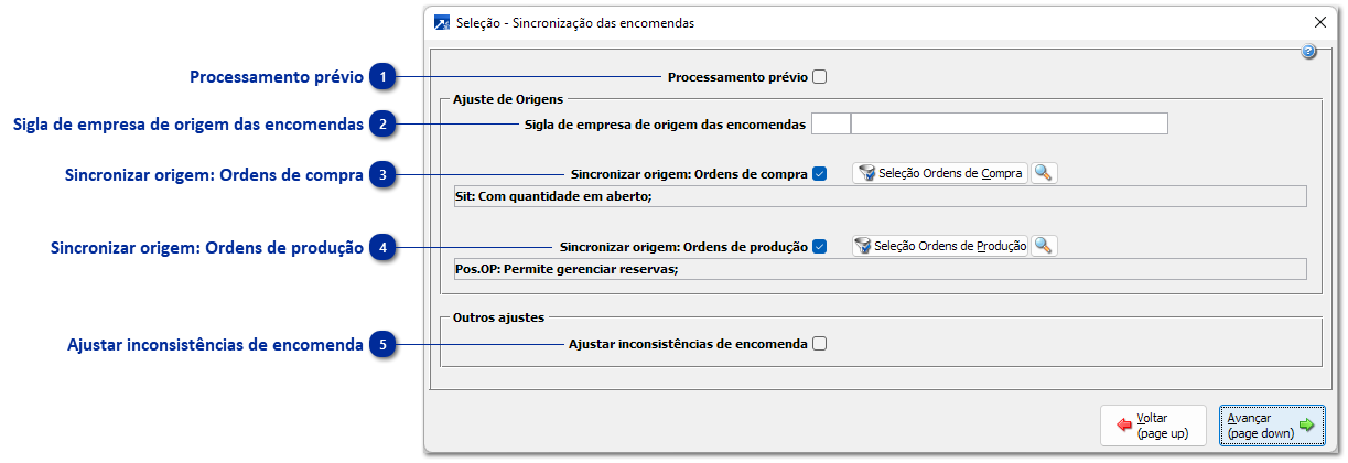 Sincronização das Encomendas