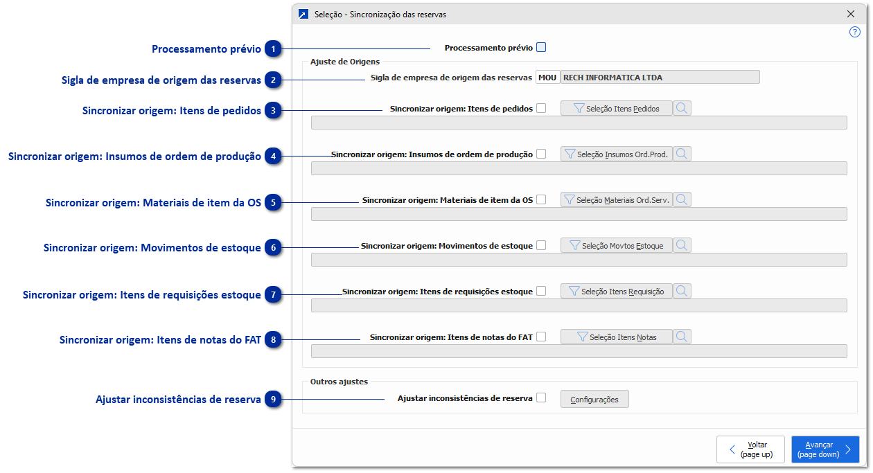 Sincronização das Reservas