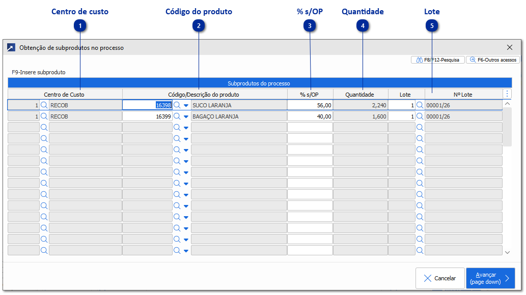 Subprodutos no apontamento
