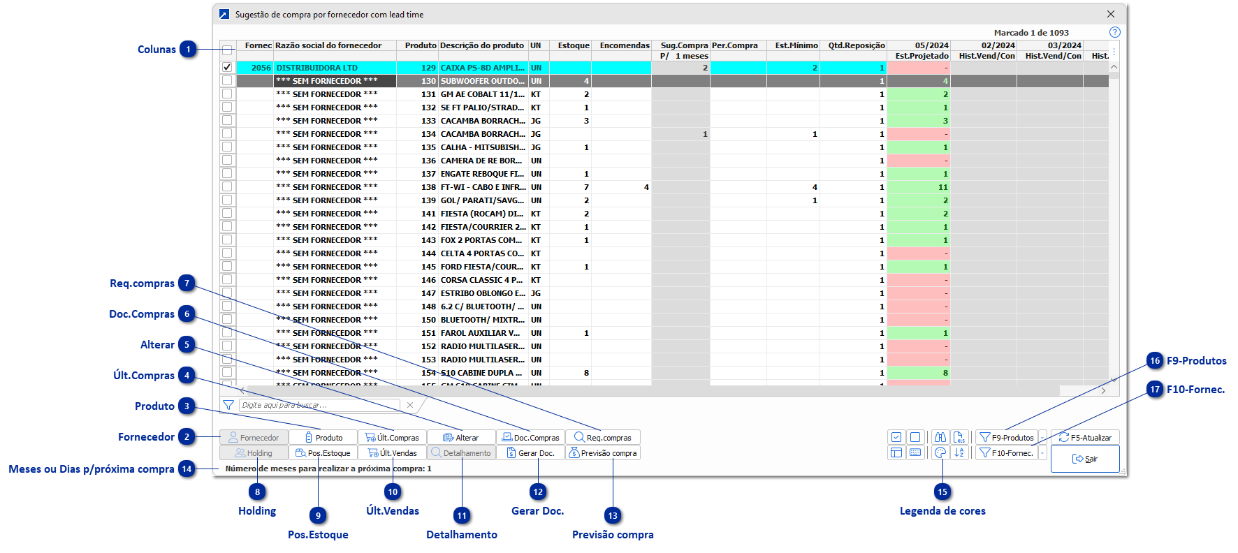 Grid de Sugestão de Compra